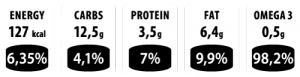Sagi overnight oats klasik nutrition info